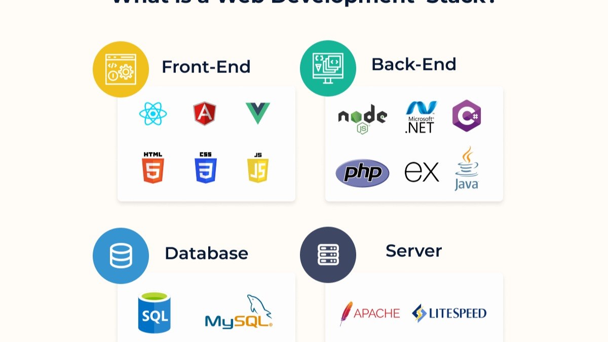 Persian Developer Network