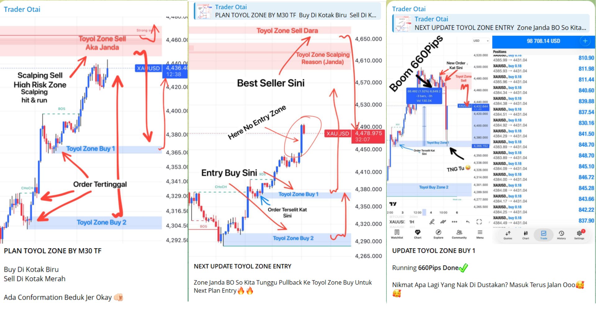 Trader Otai