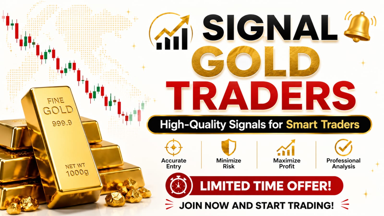 LPG Learn Gold Trading