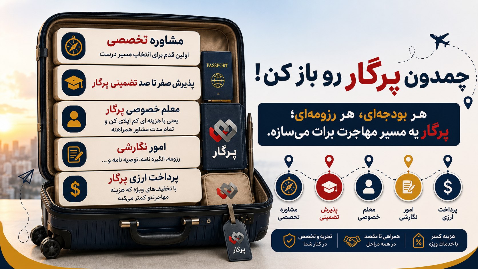 ApplyAbroad | هلدینگ پرگار