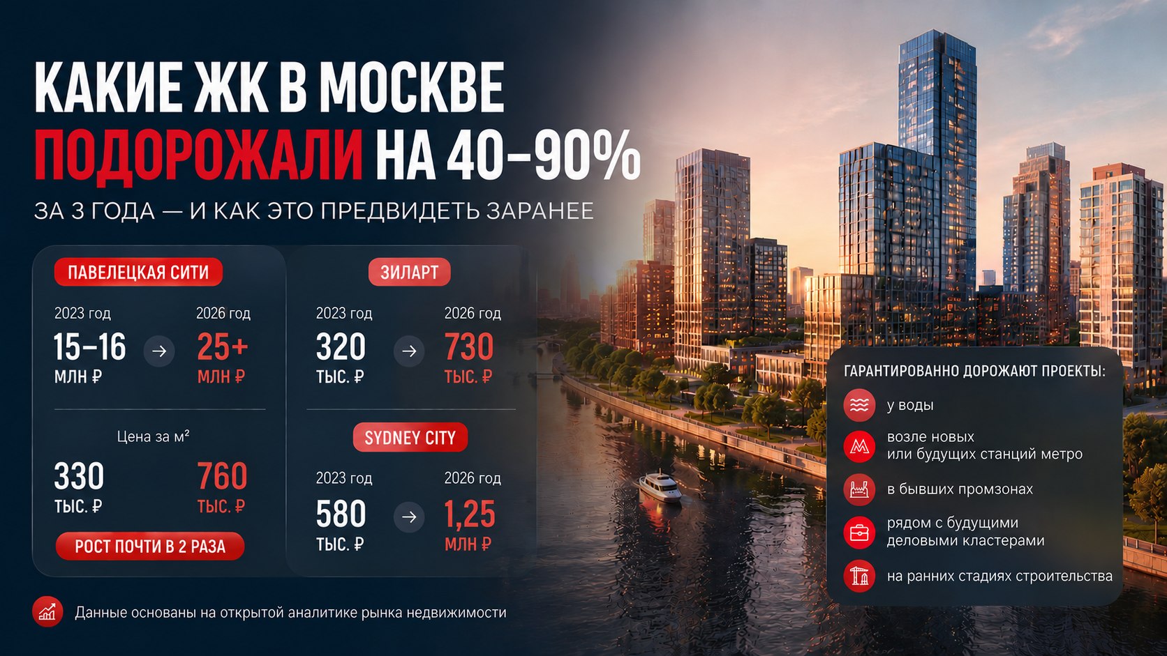 Квадратный Мэтр