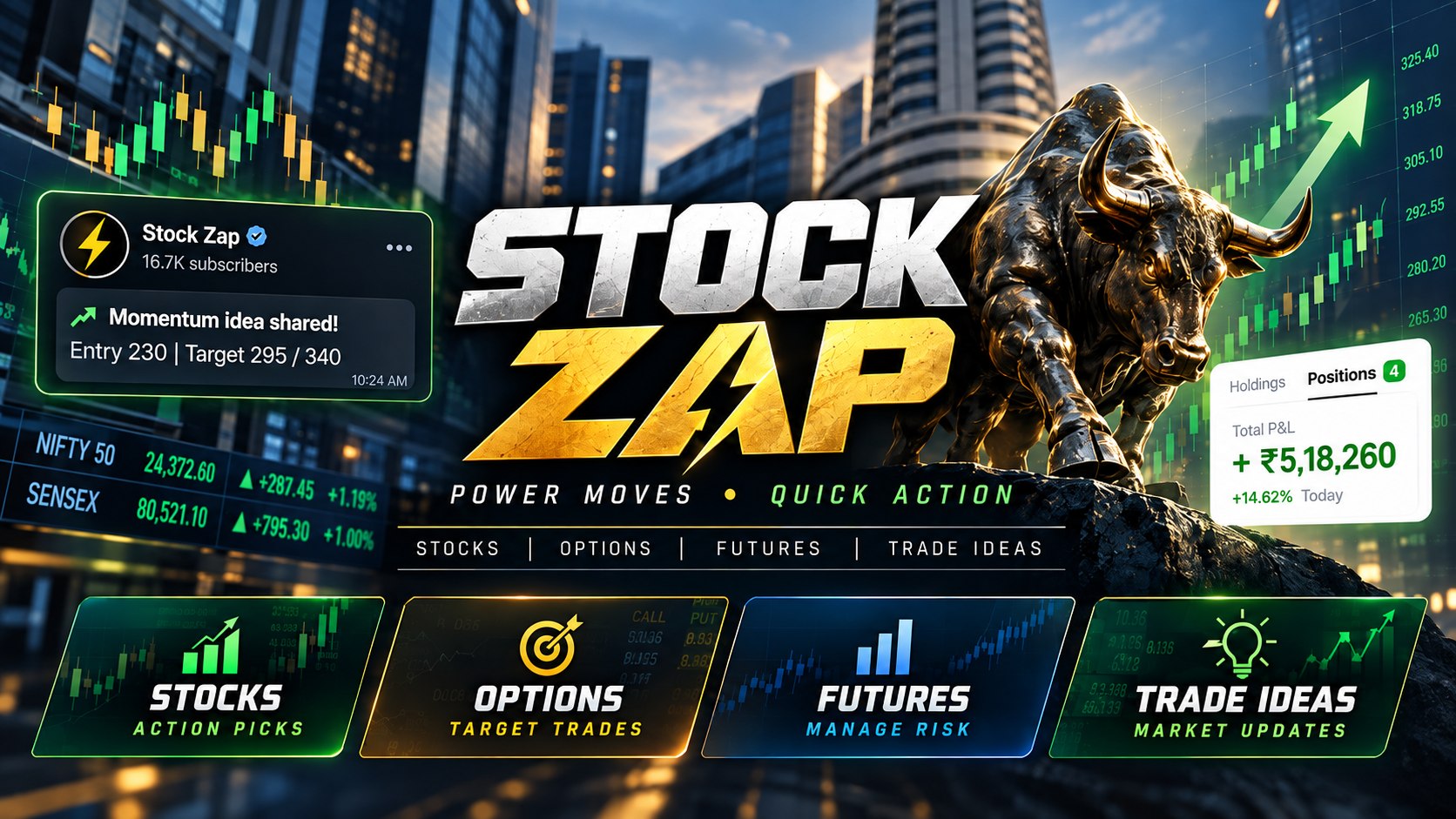StockZap
