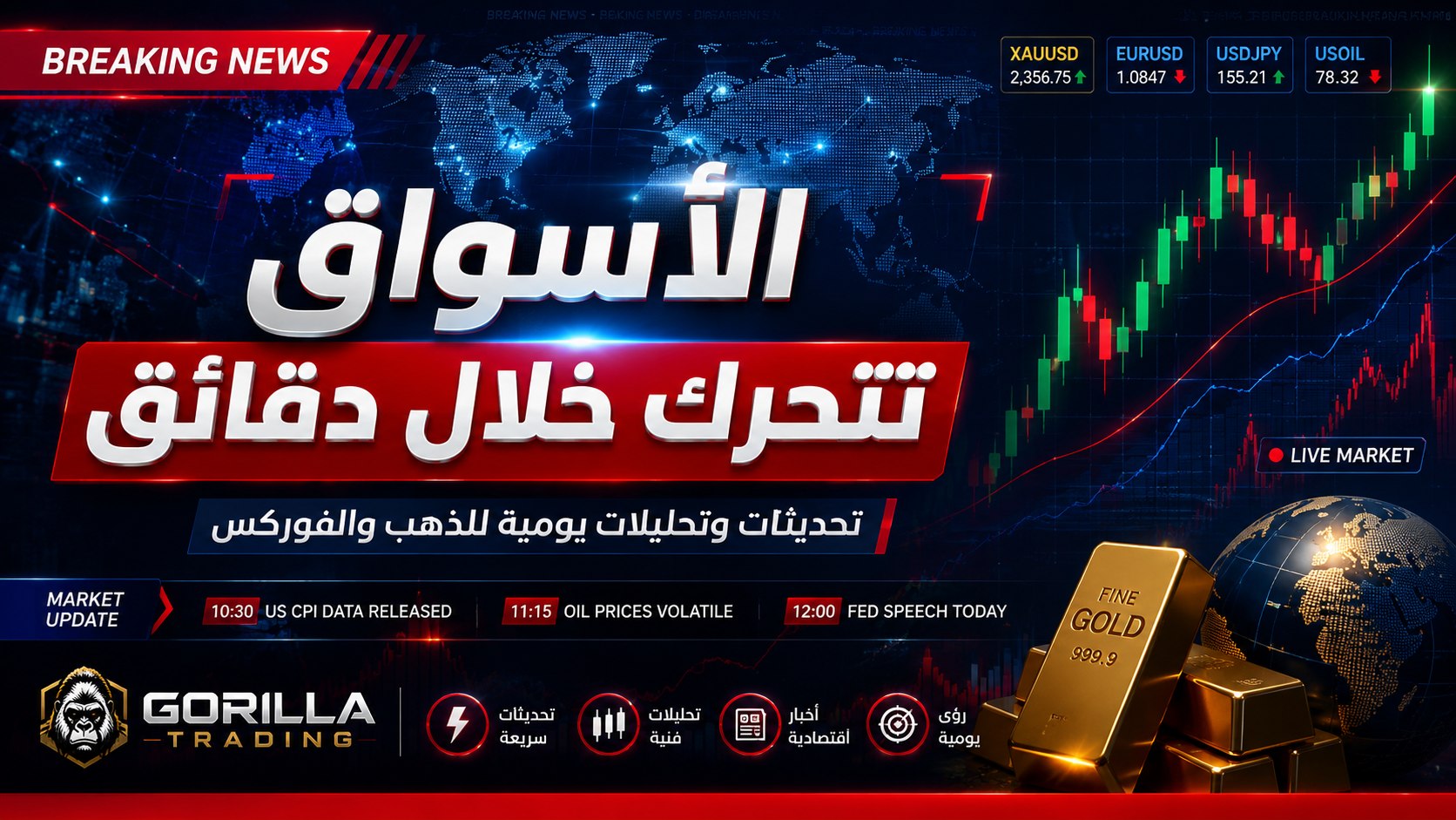 Gorilla Trading