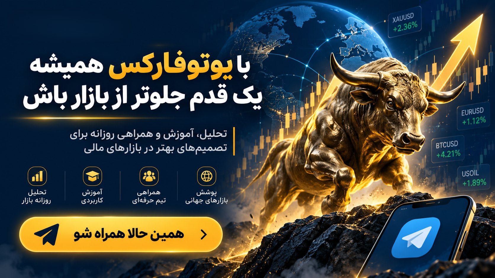 UtoFX | مرجع فاندامنتال فارکس و انس طلا