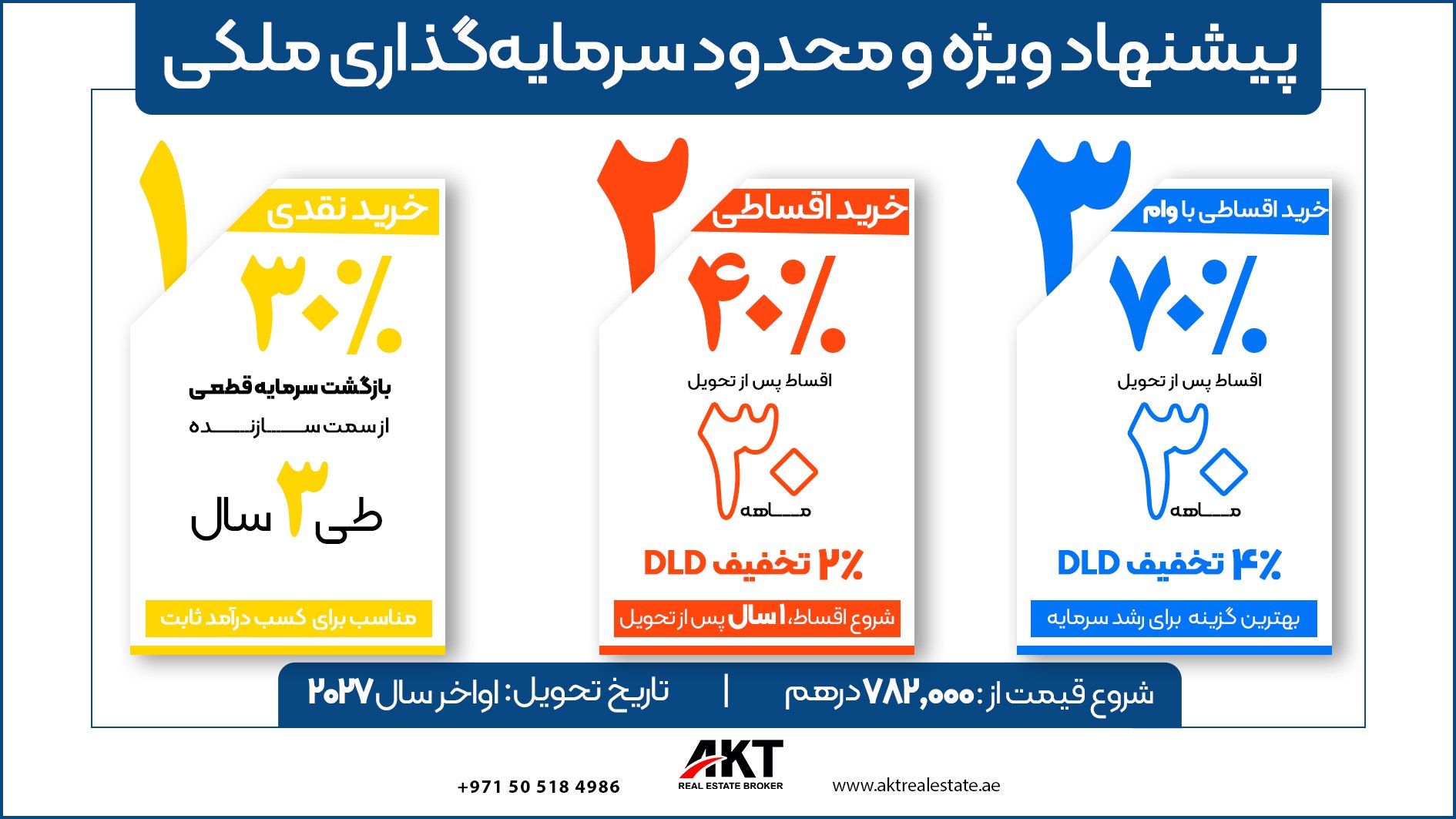 فروش و خريد املاک در دبی 🇦🇪