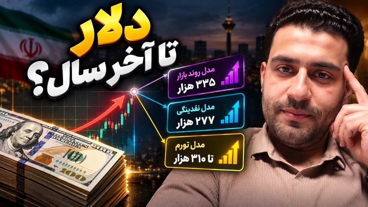 MahanEconomy