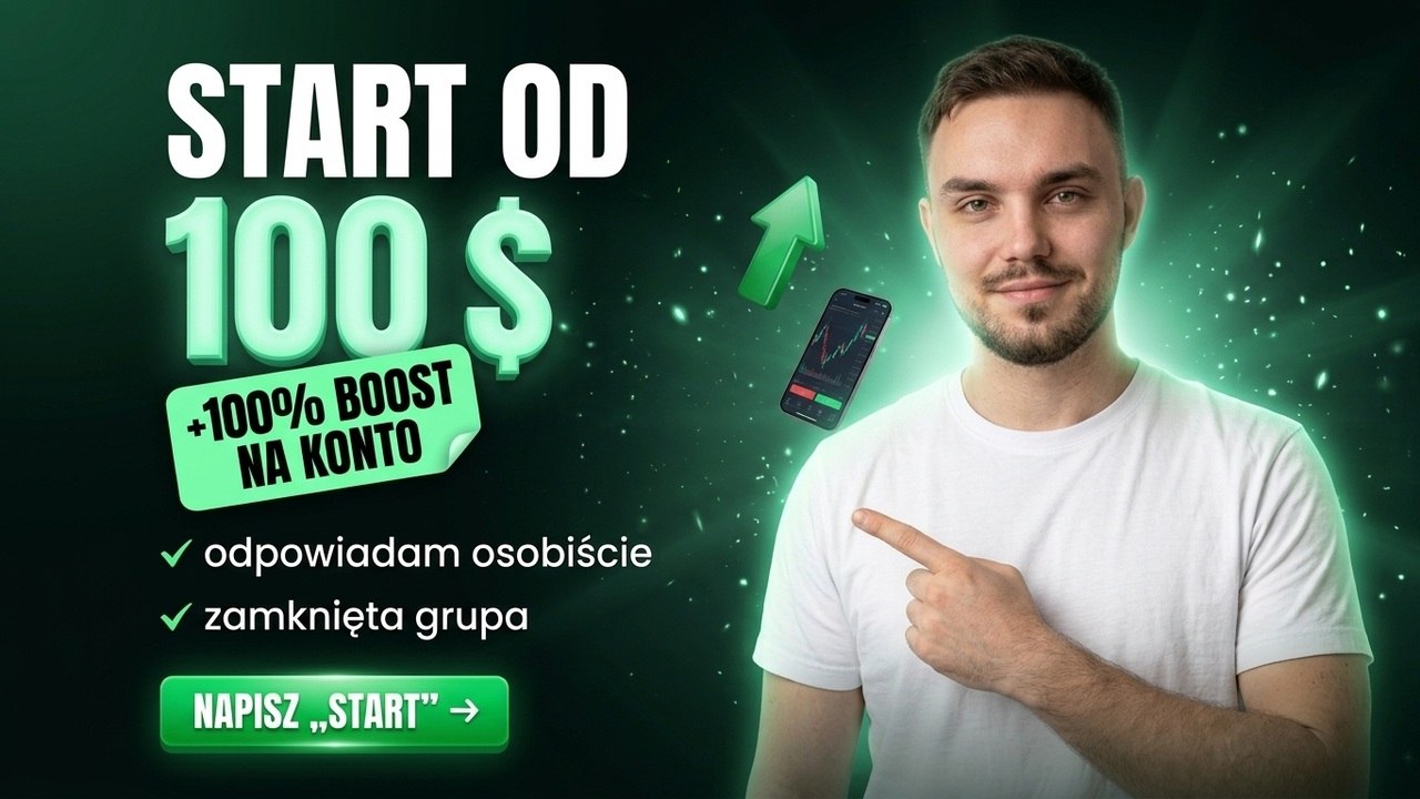 Nikodem Tradingu