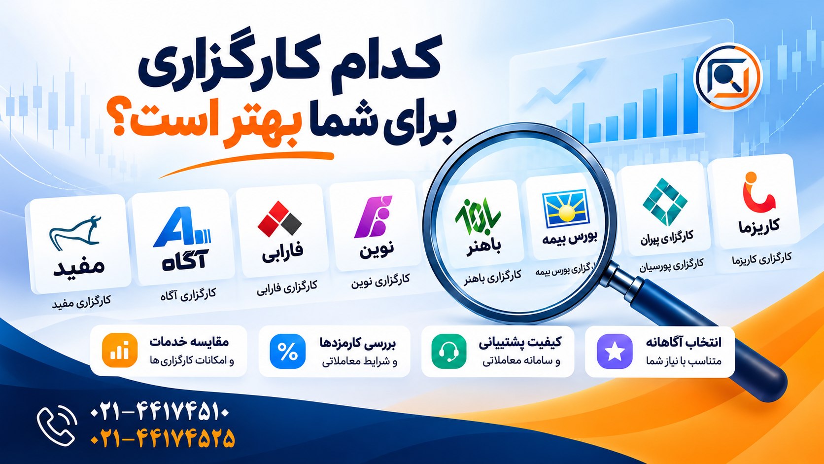 کارگزاریاب | راهنمای انتخاب کارگزاری بورس