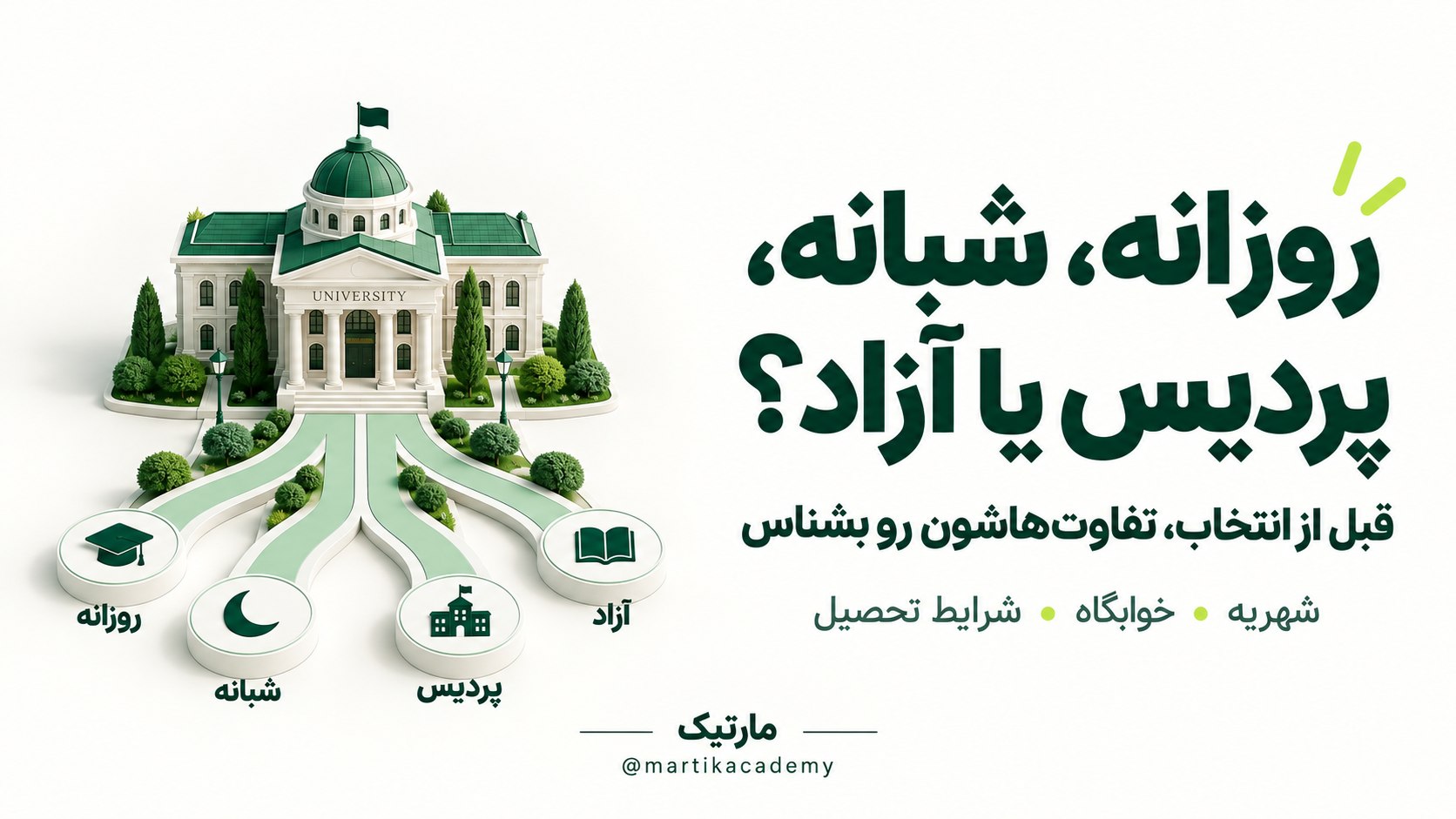 مارتیک | آموزش و مشاوره کنکور