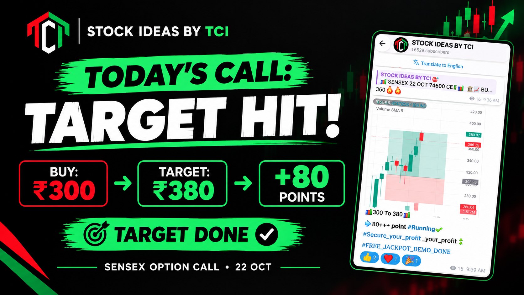 𝗦𝗧𝗢𝗖𝗞 𝗜𝗗𝗘𝗔𝗦 𝗕𝗬 𝗧𝗖𝗜 🎯