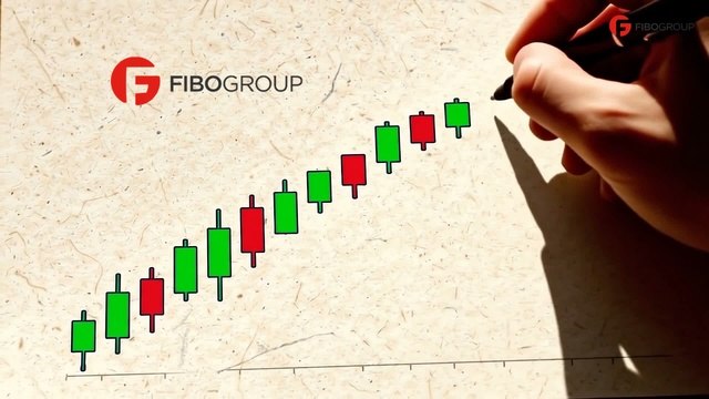 FIBO Group Official FA