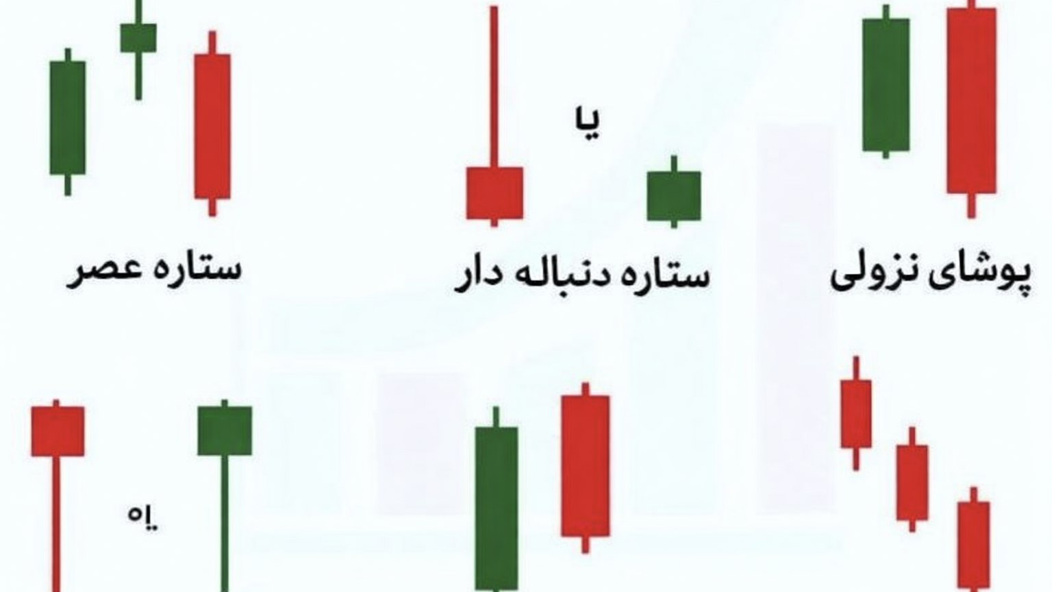 آکادمی تحلیل طلا Gold Analysiss Academy