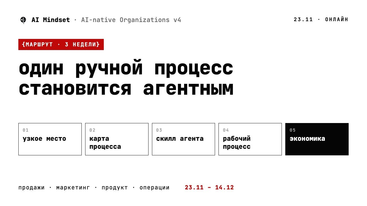 ai-native.aimindset.org