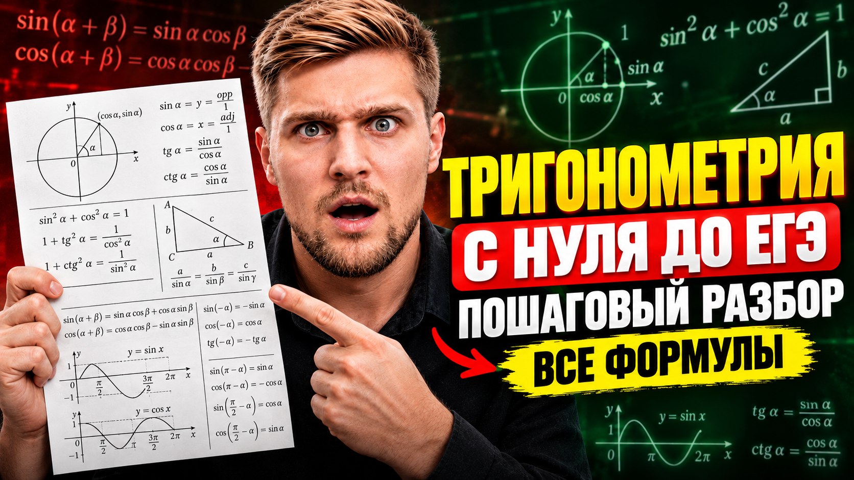 Никита Мешин | Экстремум | Профильная Математика