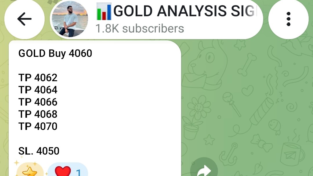 πGOLD ANALYSIS SIGNALS π