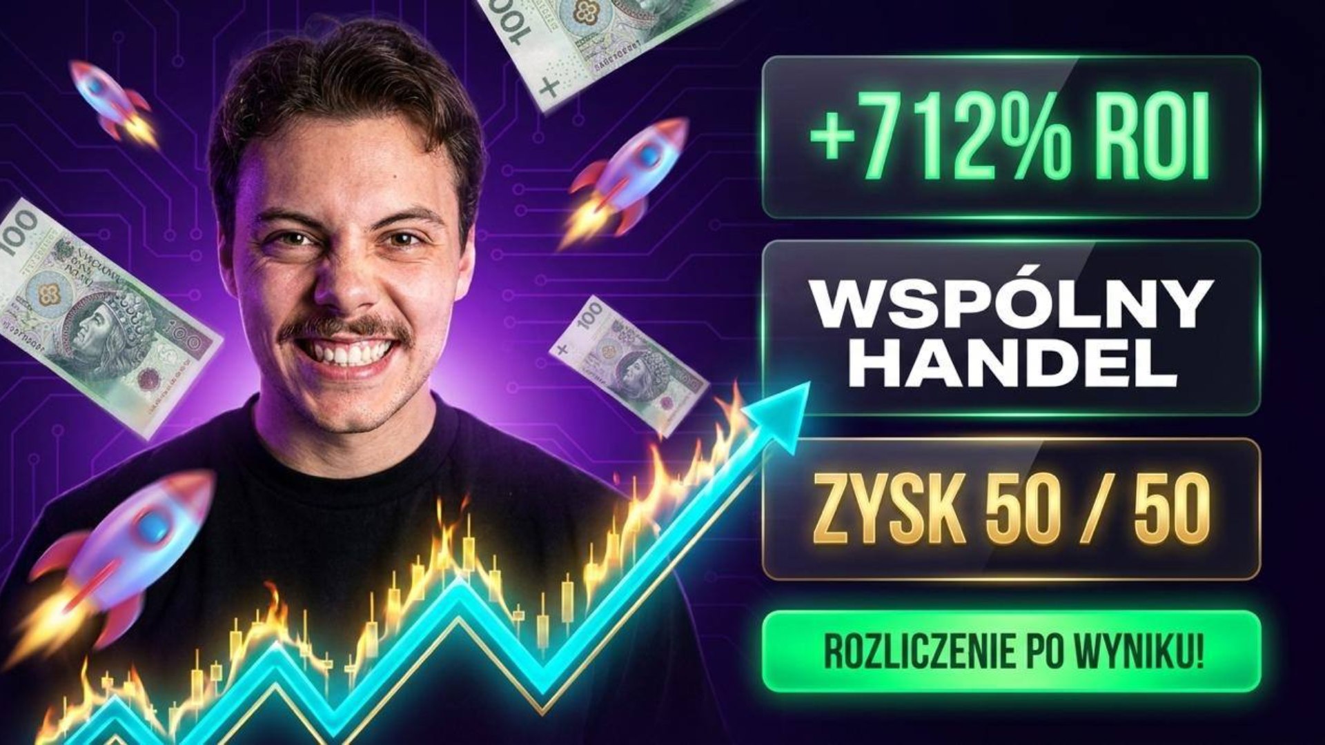Trading od Czesława
