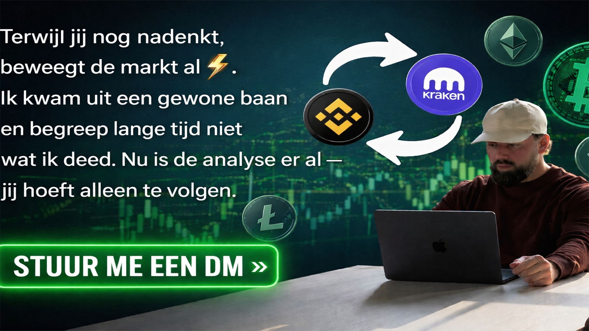 Jeroen | Crypto Systeem 🇳🇱📈