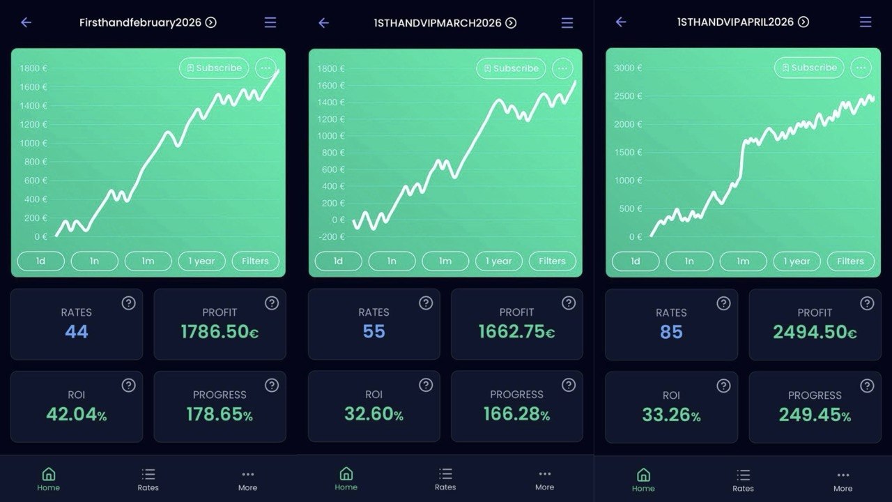 1st Hand | Betting Group🌐