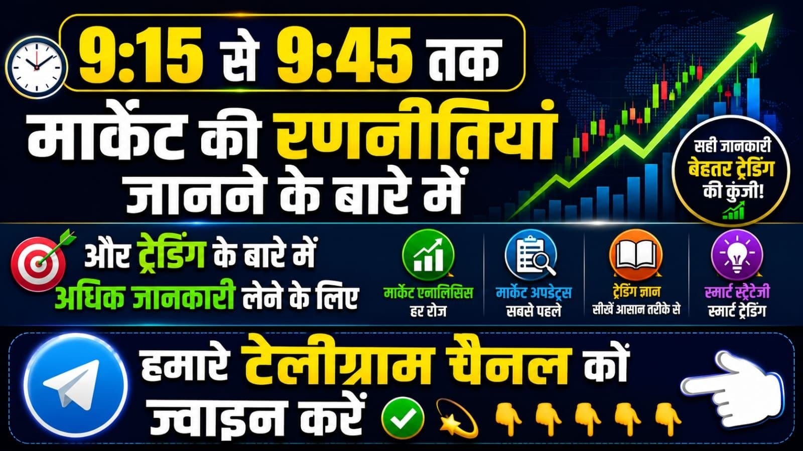 Money Moves India