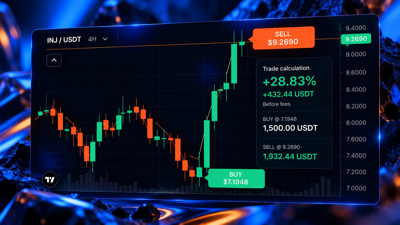 Mark Trade