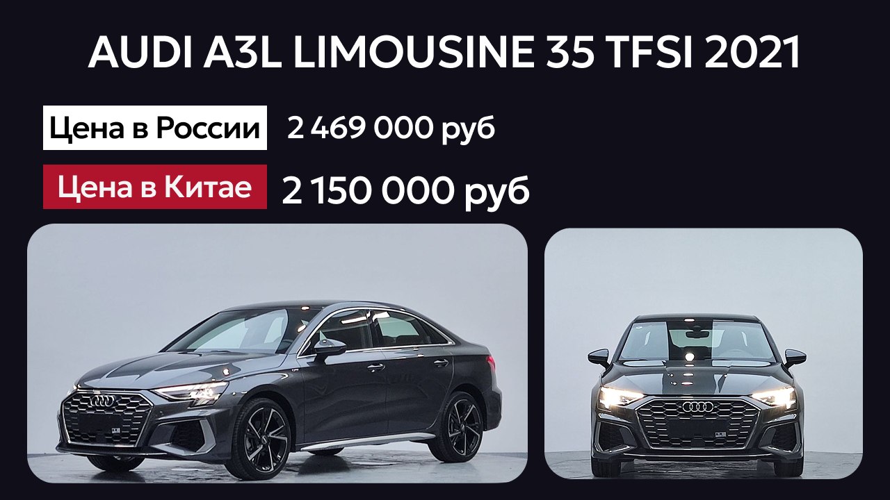 LUN AUTO CHINA | Экспорт авто