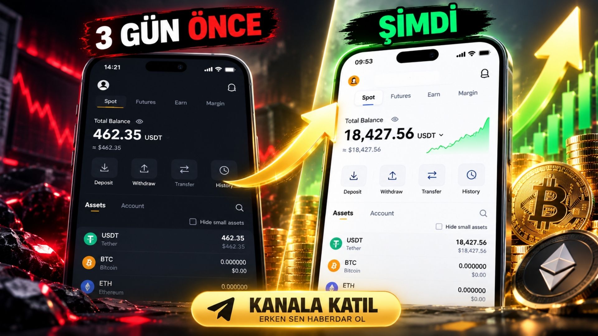 Coin Mühendisi Trade