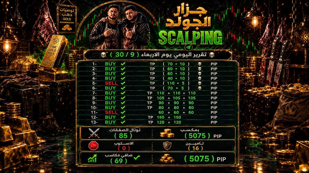JAZAAR EL GOLD 📊