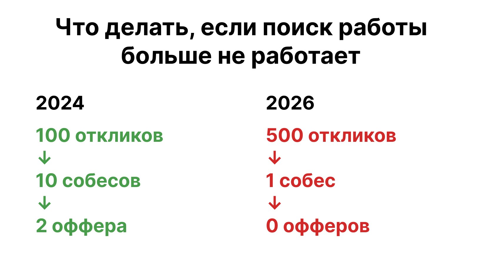 Лиза фигачит в диджитал