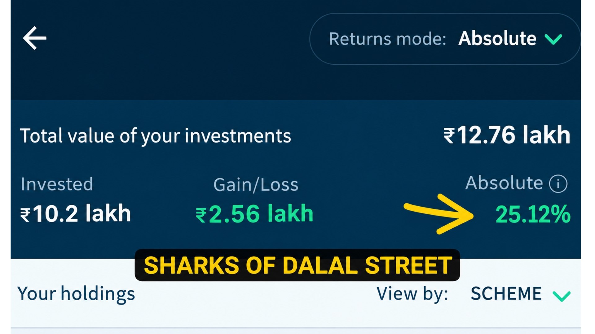 Sharks Of Dalal Street 📊 - SODS 🦈