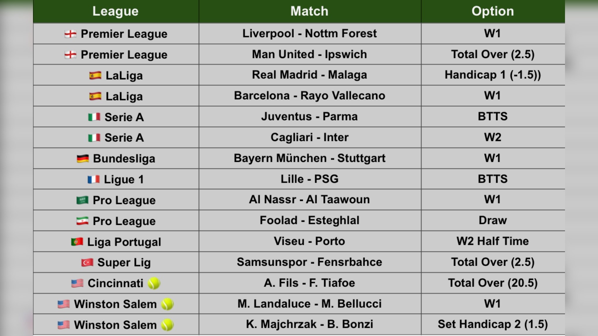 Green Picks ⚽️ (Free)