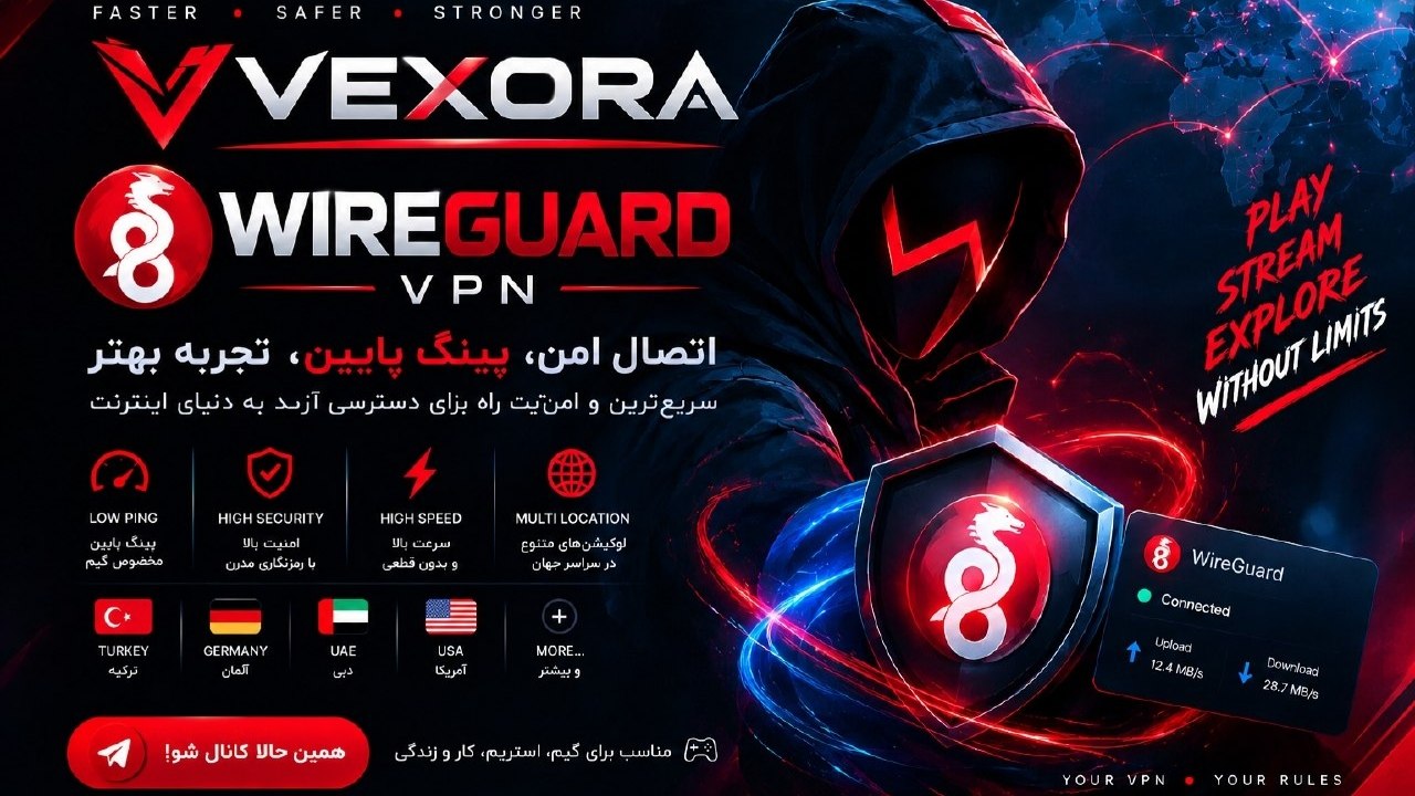 Vexora Wirequrd bot