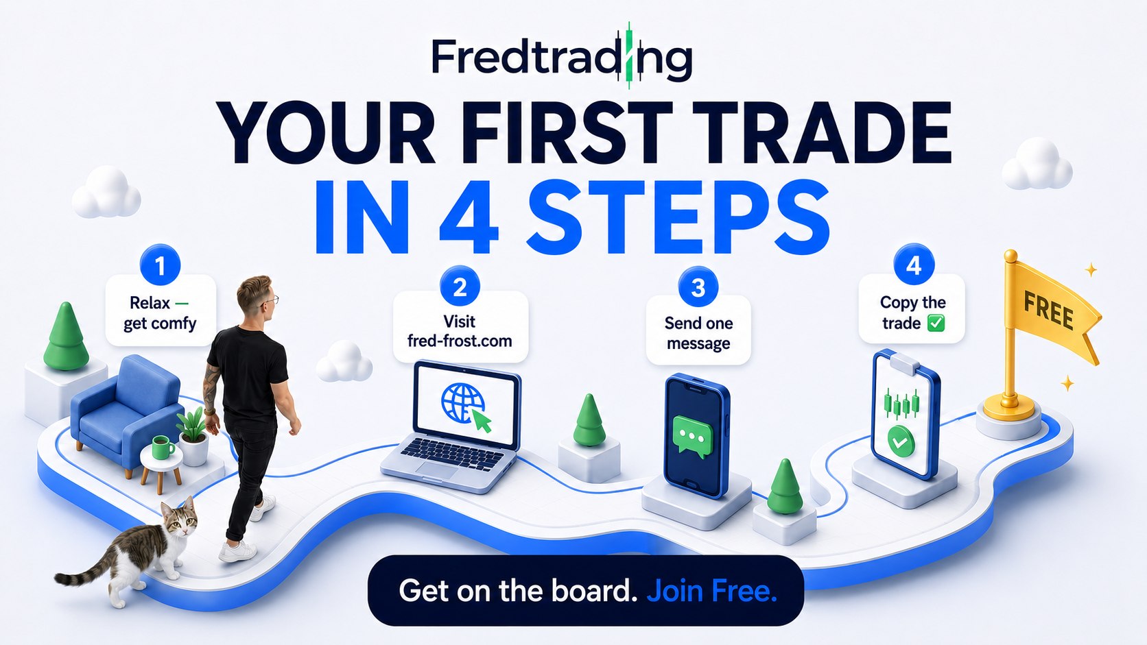 📱 Trading made easier to follow