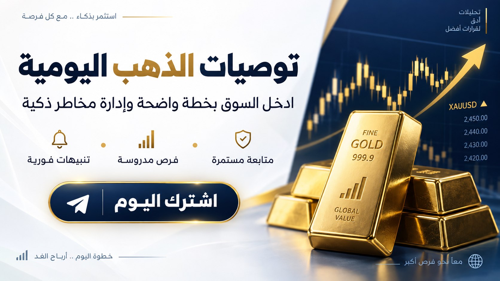 تحليلات وإشارات الذهب