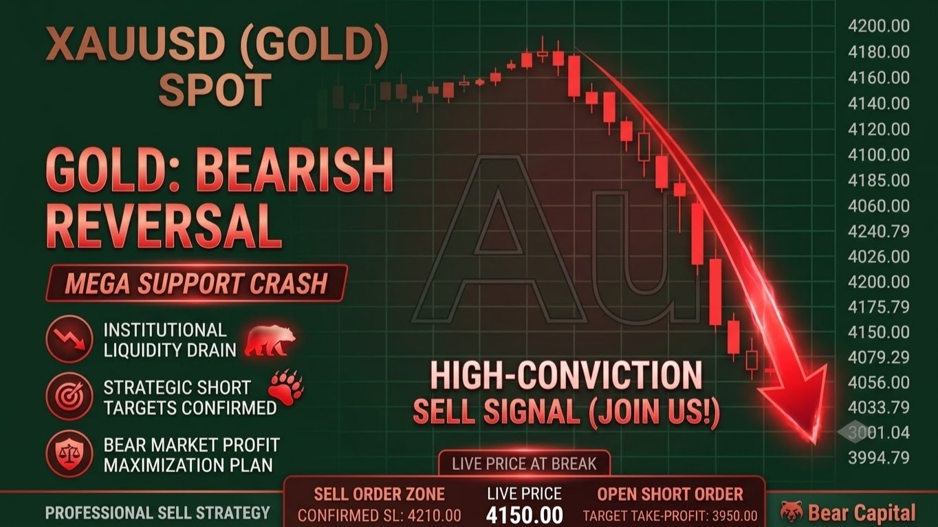 Advance FX Pro Markets