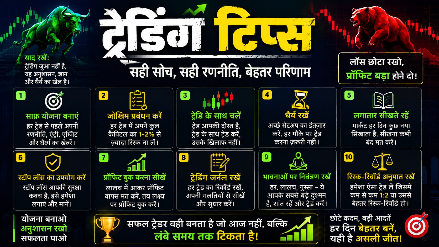 Banknifty Hani Calls TIPS