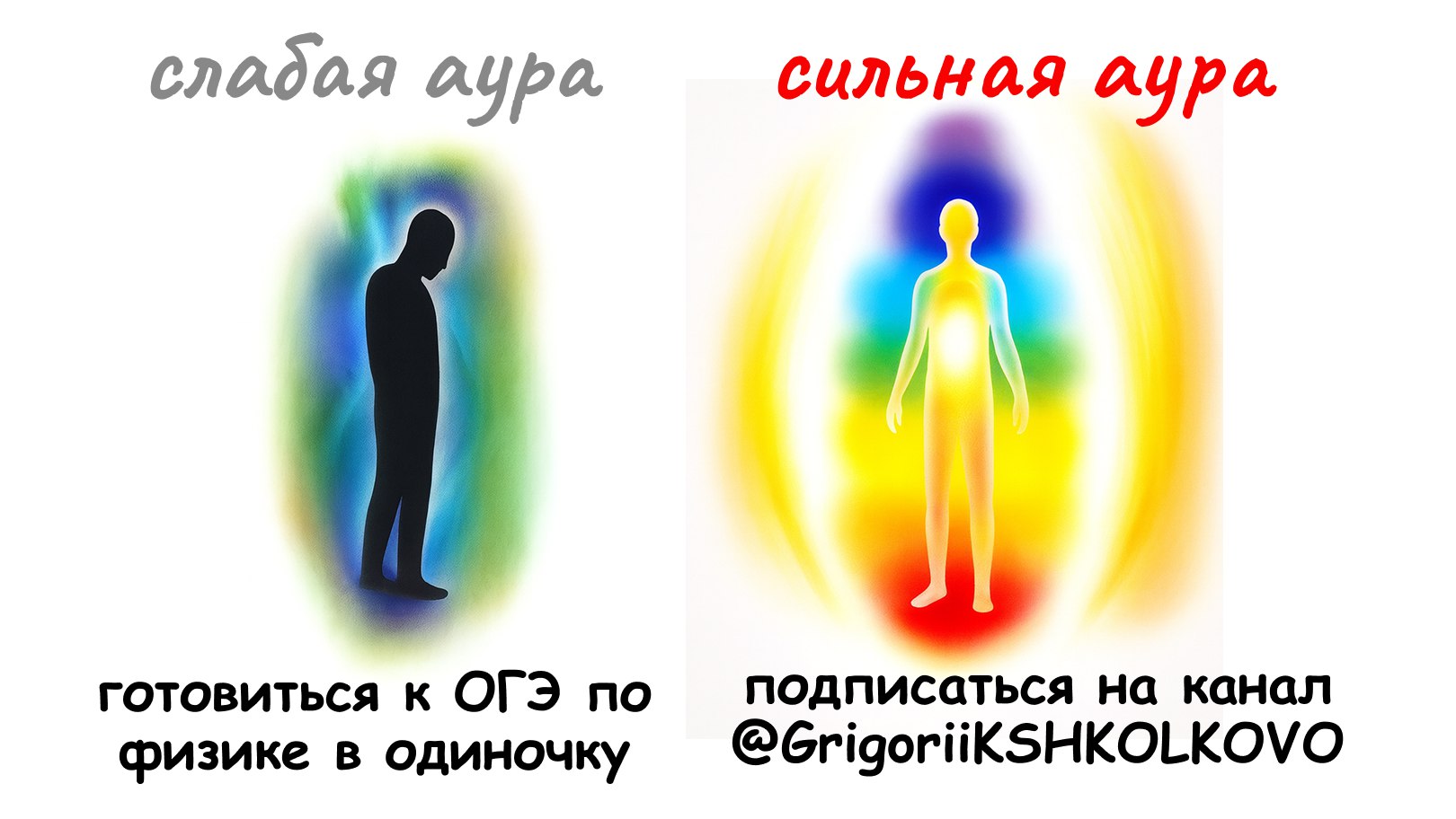 Гриша | ОГЭ физика | Школково