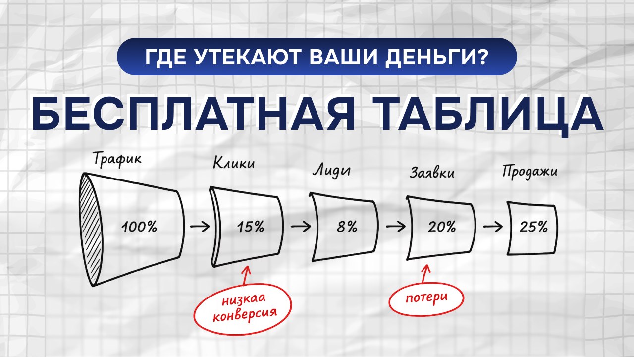 Биполярный маркетинг / Евгений Полоневич