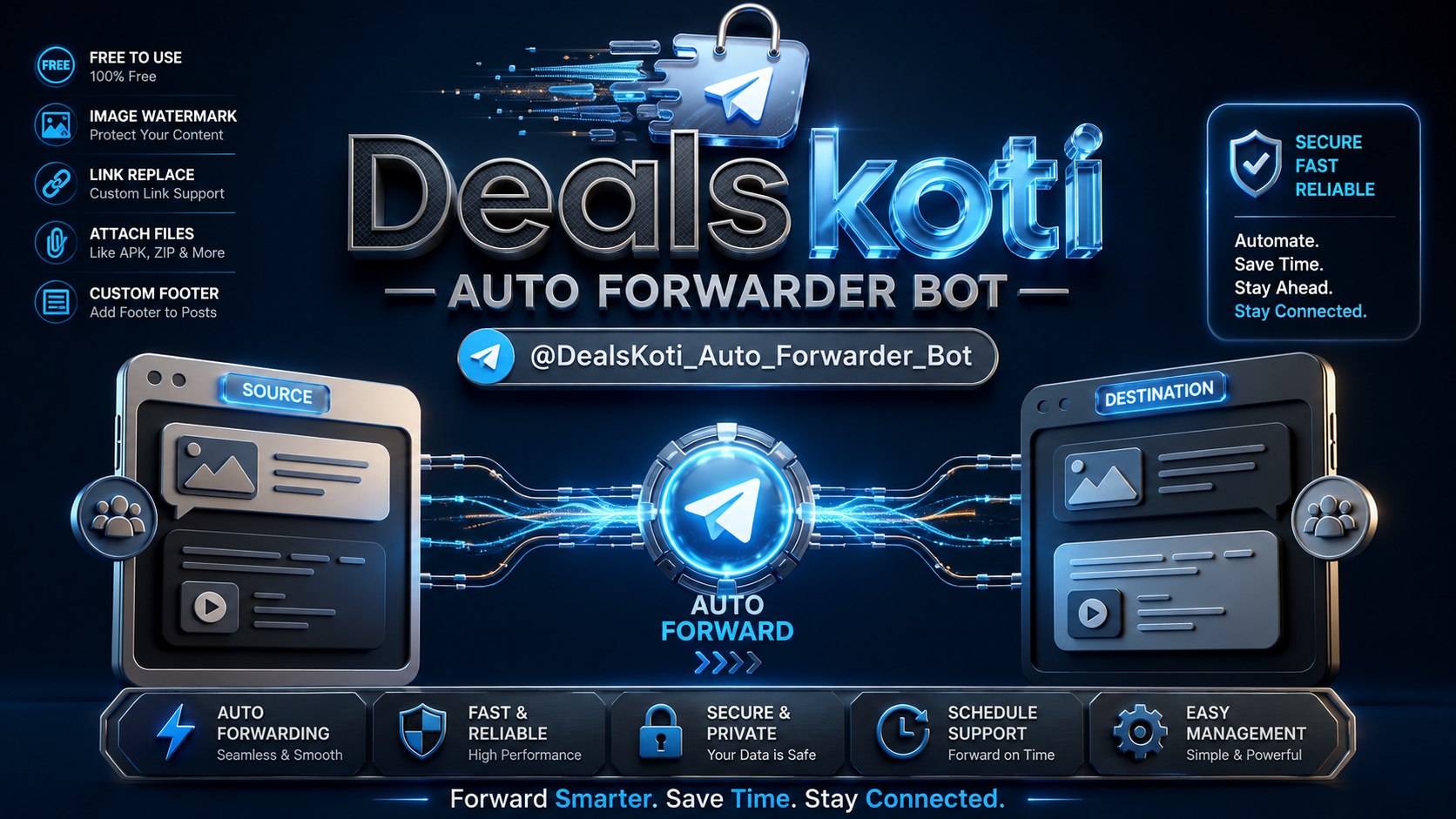 Dealskoti || Auto Forwader