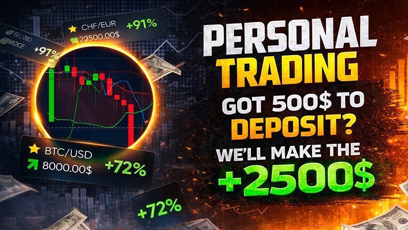 Trading Mentor | SIGNALS π