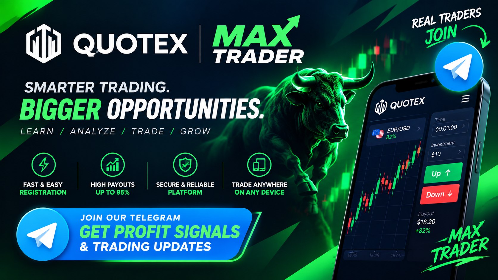 @maxtraderfamily