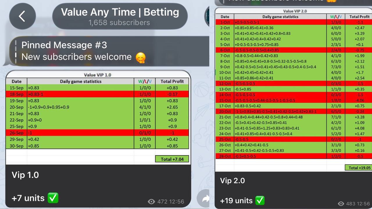 Value Any Time | Betting