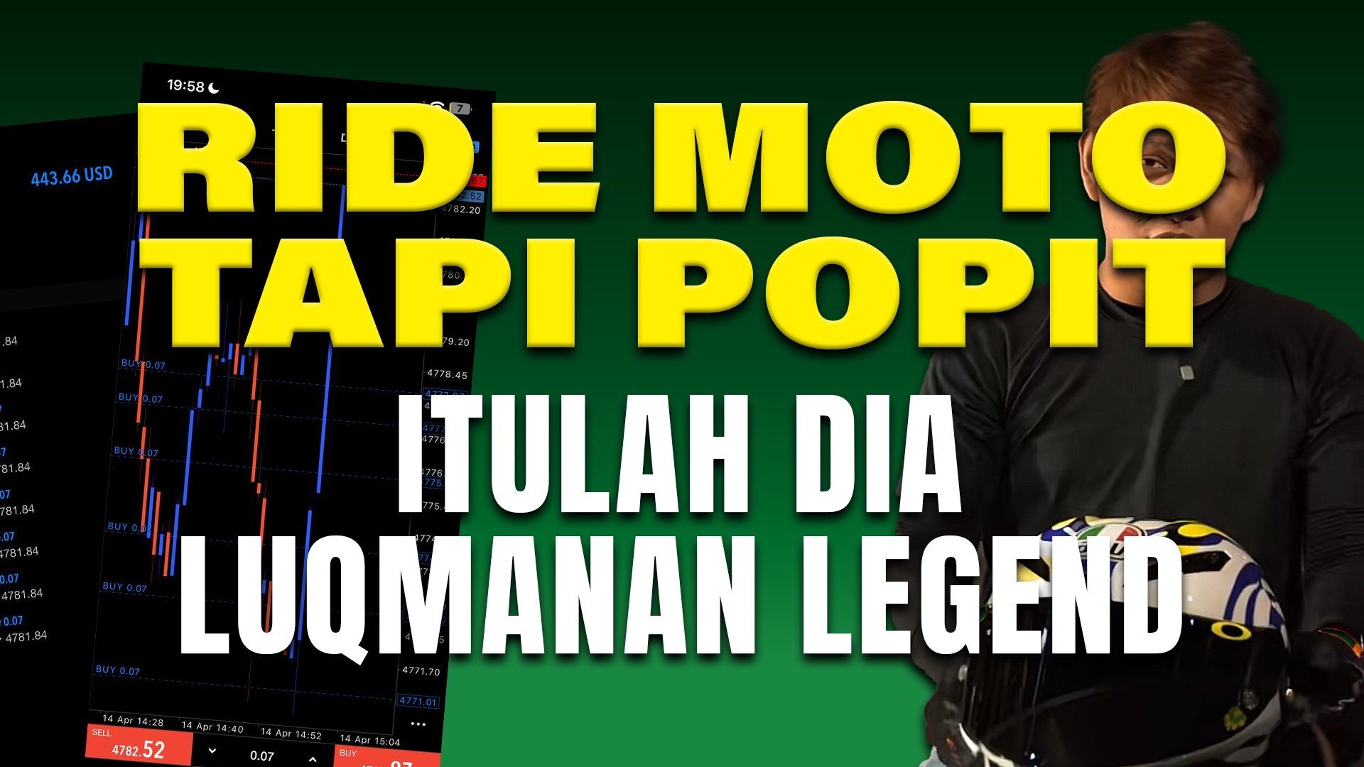 Luqmanan Ada Indicator
