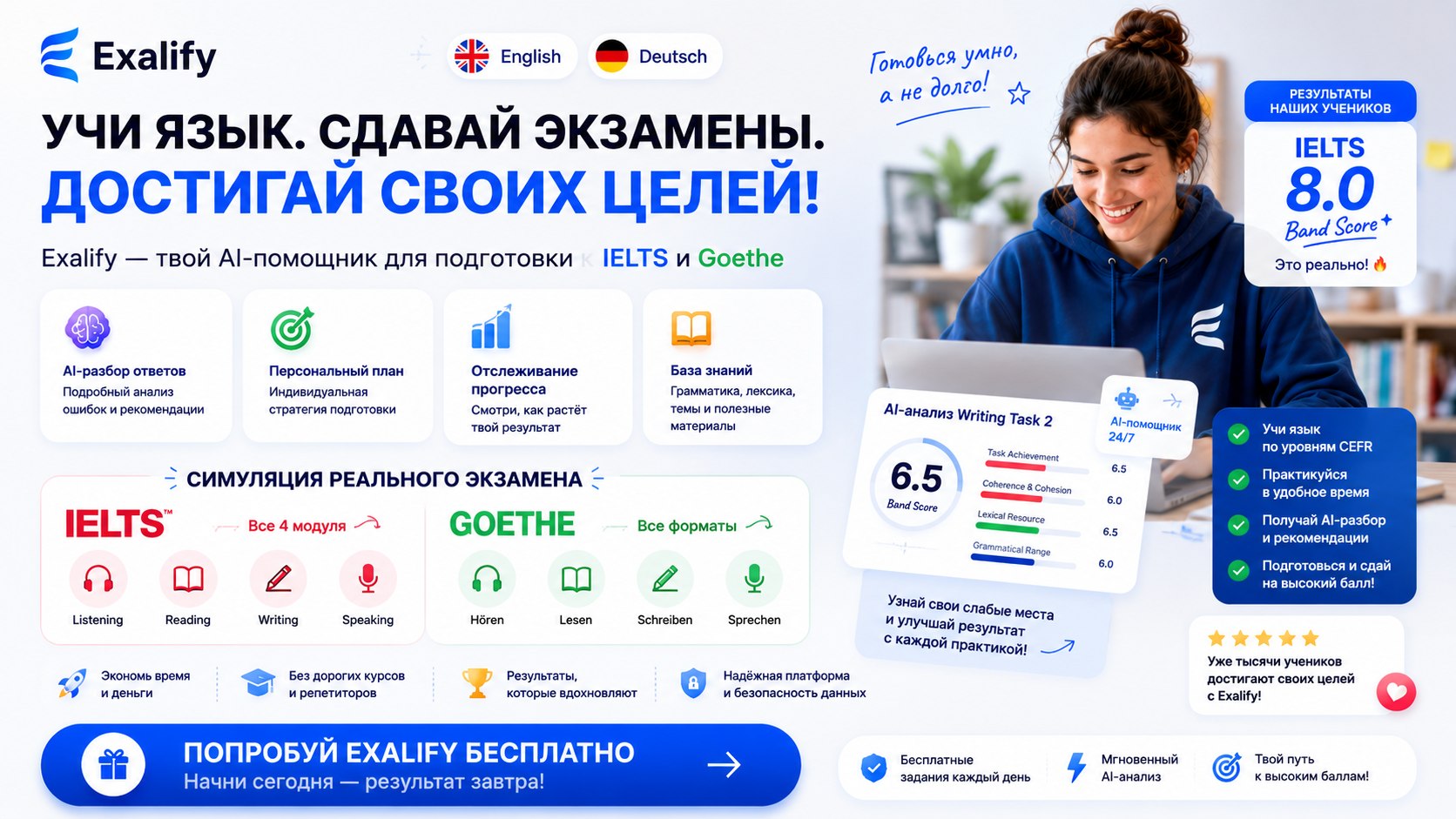 Exalify: Подготовка. Анализ. Результат.