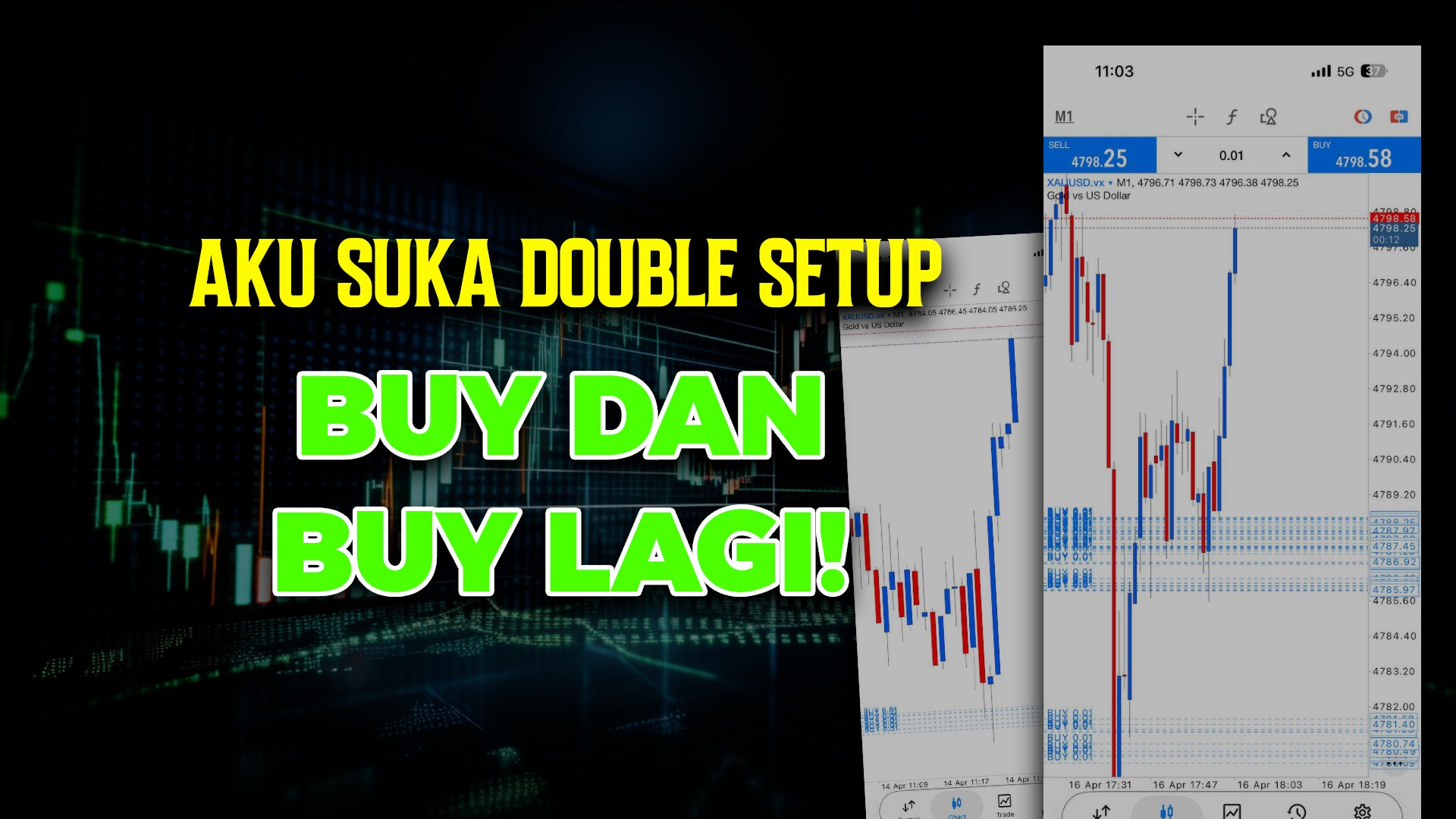 Along Gold Scalper