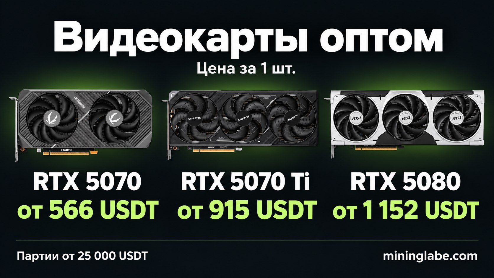 Crypto Mining Lab
