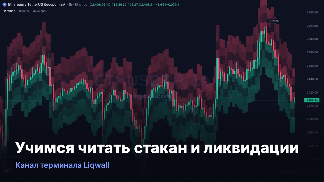 Liqwall | Trading Terminal