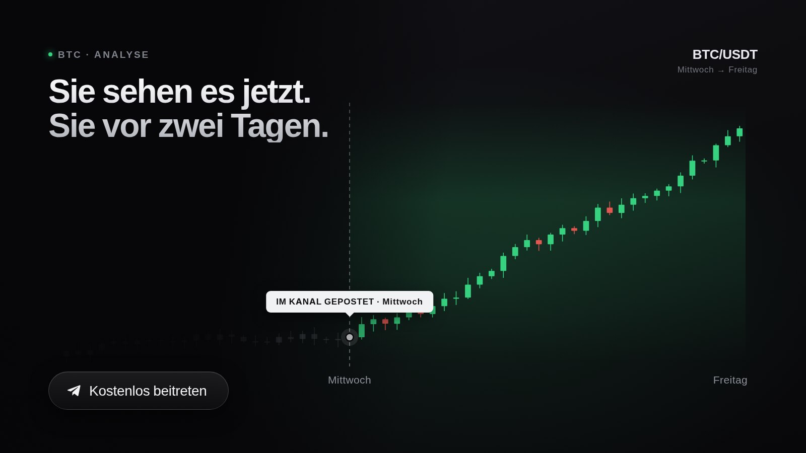 Goldjäger | BTC