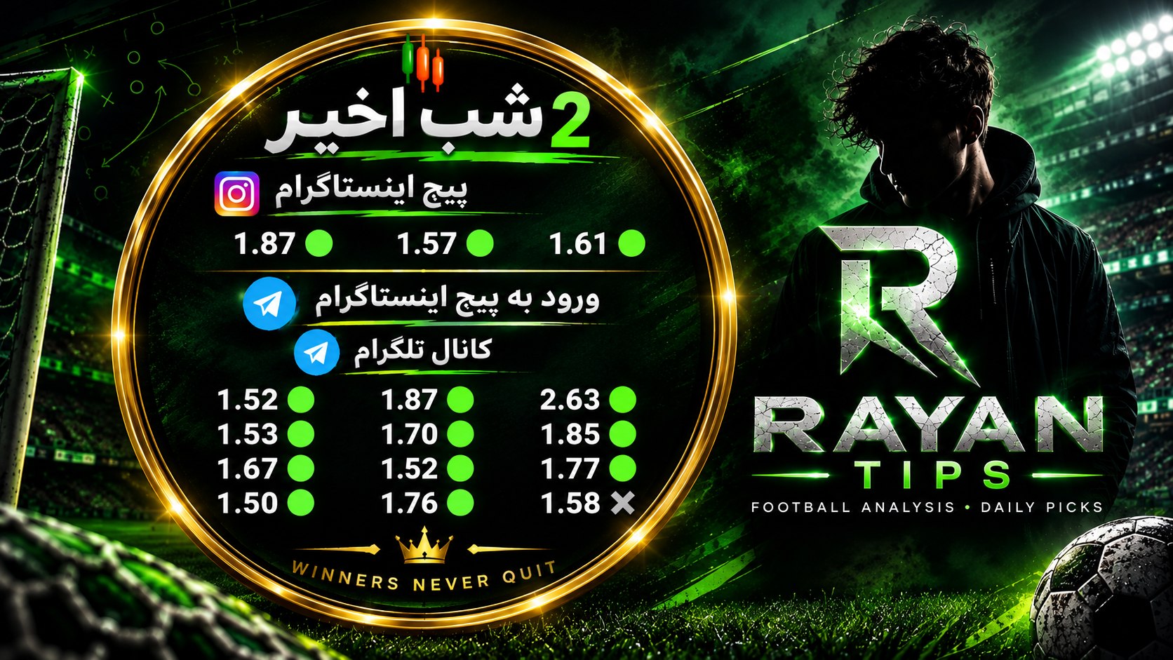 Rayan Tips|رایان تیپستر
