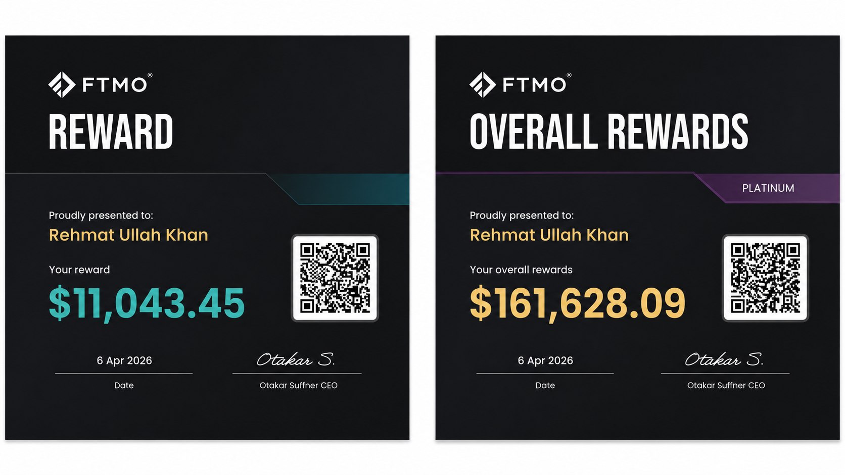 🏆𝐅𝐓𝐌𝐎 Funded 𝐓𝐄𝐀𝐌🏆