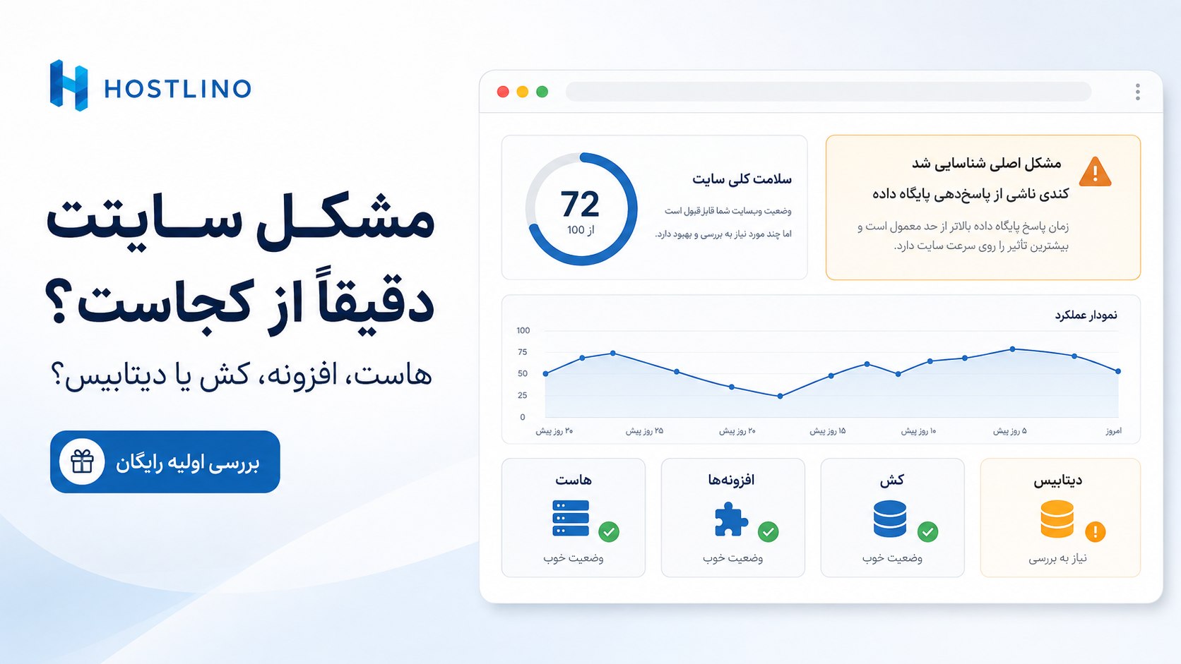 هاستلینو | هاست هوشمند